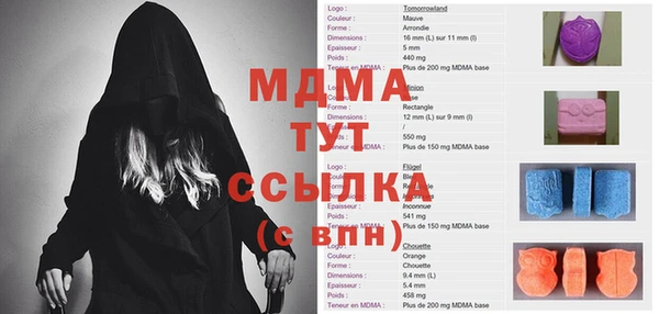 мет Абинск